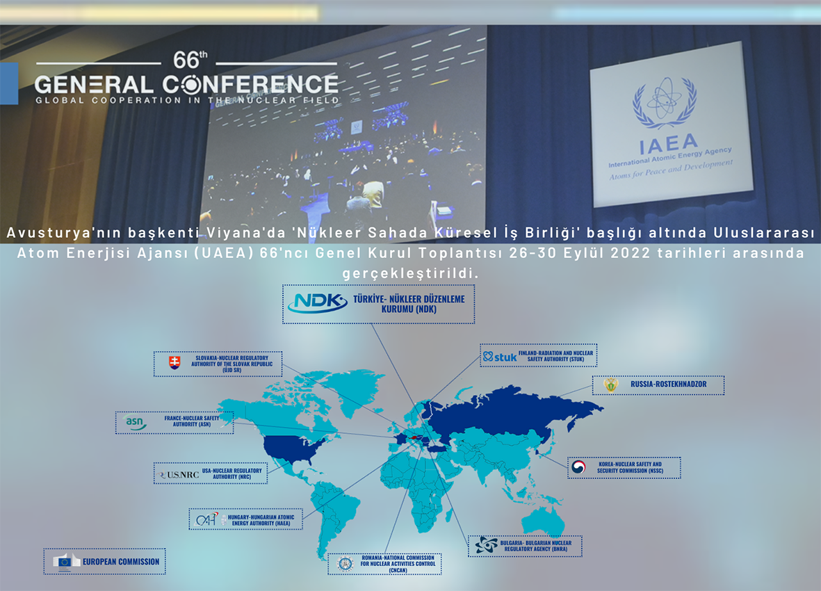 Uluslararası Atom Enerjisi Ajansı (UAEA) 66. Genel Konferansına Katılım Sağlandı